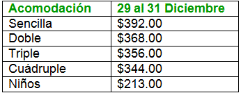 Odoo - Sample 1 for three columns