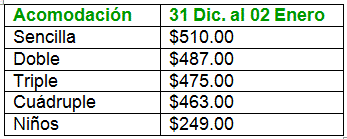 Odoo - Sample 1 for three columns