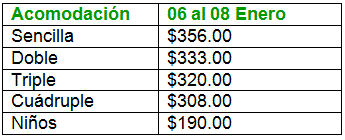 Odoo - Sample 1 for three columns